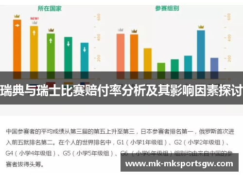 瑞典与瑞士比赛赔付率分析及其影响因素探讨